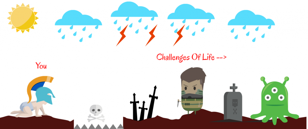 essential life skills - challenges